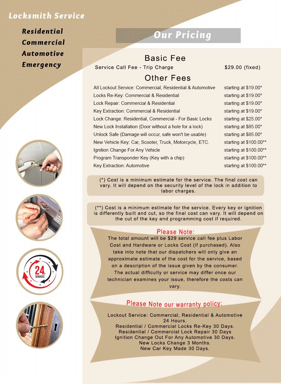 Capitol Locksmith Service East Weymouth, MA 781-298-3435